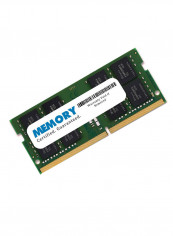 DDR4 2133 MHz SODIMM RAM For Dell 16GB reviews DDR4 2133 MHz SODIMM RAM For Dell 16GB