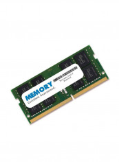 DDR4 2133 MHz SODIMM RAM For Dell 16GB reviews DDR4 2133 MHz SODIMM RAM For Dell 16GB
