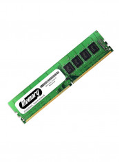 DDR4 2400 MHz UDIMM RAM HP 16GB reviews DDR4 2400 MHz UDIMM RAM HP 16GB