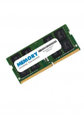 DDR4 2133 MHz SODIMM RAM Dell 16GB