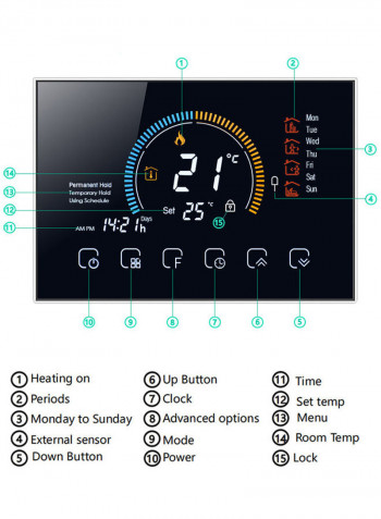 95-240 V Programmable Thermostat Multicolour