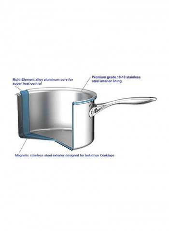 Stainless Steel Saute Pan With Lid Silver 10.5inch