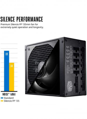 V850 Silent CPU Cooler Fan Black