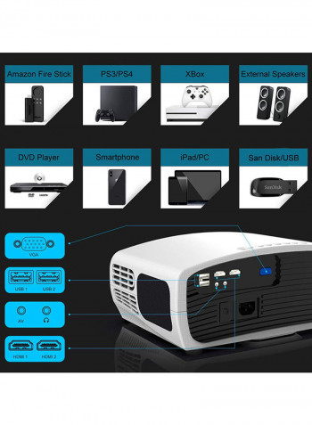 Native 1080P Full HD LED Projector S2 White