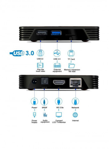 Pro Plus Android Smart TV Box With Remote Control For Smart TV RK3368 Blue