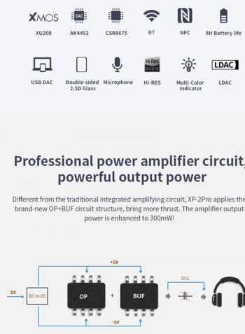 XP-2 Pro Bluetooth HiFi Headphone Amplifier V8130_P Black