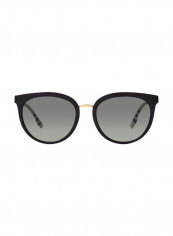 Women's Round Sunglasses