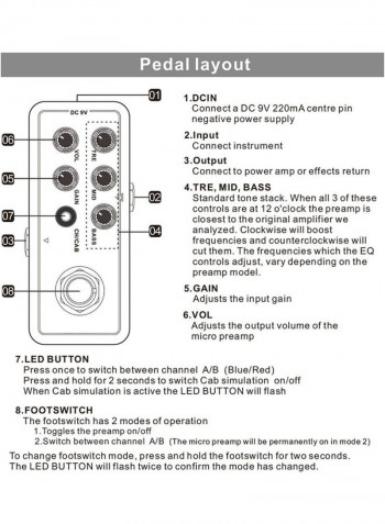 Micro Preamp Series Guitar Effect Pedal
