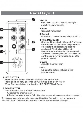 Series 017 Guitar Effect Pedal