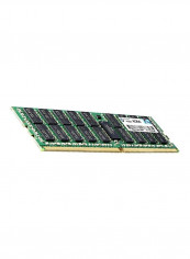 DDR4 SDRAM 16GB Green reviews DDR4 SDRAM 16GB Green