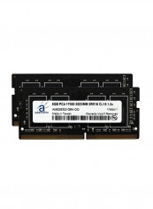 2-Piece DDR4 1600 MHz SODIMM 2Rx16 CL15 Laptop Memory 16GB reviews 2-Piece DDR4 1600 MHz SODIMM 2Rx16 CL15 Laptop Memory 16GB