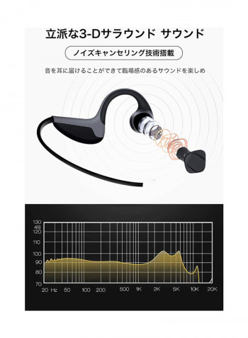 Wireless In-Ear Earphones Black