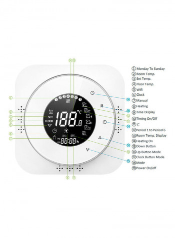 Wi-Fi Smart Thermostat White