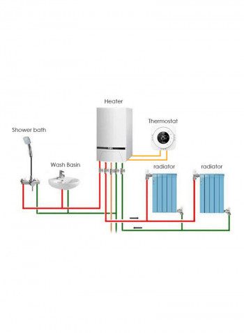 Wi-Fi Smart Thermostat White
