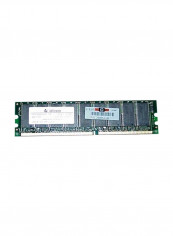 DIMM SDRAM 256MB Green reviews DIMM SDRAM 256MB Green