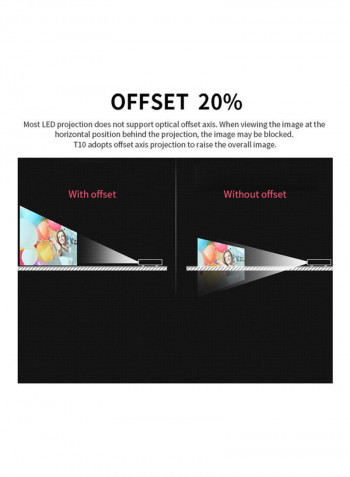 HD Home Projector PAS0760US-2 White