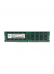 DDR4 2133 MHz 2Rx4 CL15 Server RAM For Dell 16GB reviews DDR4 2133 MHz 2Rx4 CL15 Server RAM For Dell 16GB