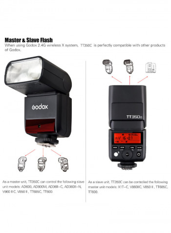 Thinklite TT350C Mini 2.4G Wireless TTL Camera Flash Master Black