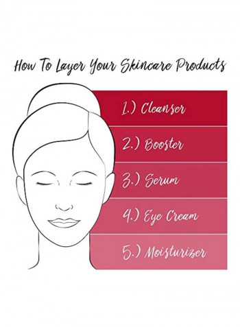 Anti-Aging Neck And Décolleté Firm 1.7ounce