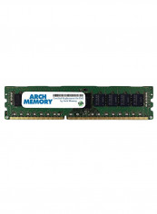 Replacement Memory RAM 8GB reviews Replacement Memory RAM 8GB