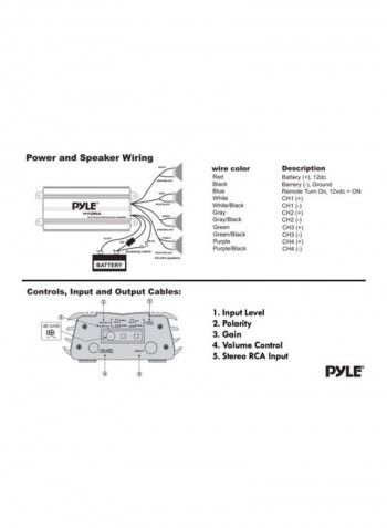 Marine Amplifier PLMRMP3A Silver/Black/Red