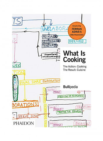 What Is Cooking Hardcover