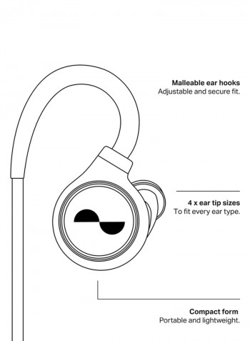 Wireless In-Ear Headphone Black