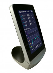 Digital LCD Display Air Quality Analyzer Monitor Black