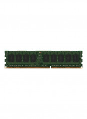 RDIMM DDR3 SDRAM 8GB Green