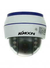 Wireless Dome PTZ IP Camera With Support P2P Phone APP And TF Card Slot