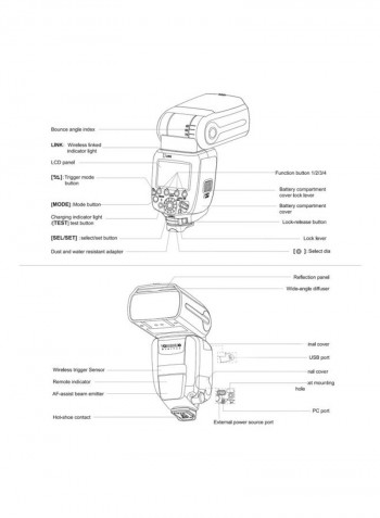 Wireless Master Flash For DSLR Black