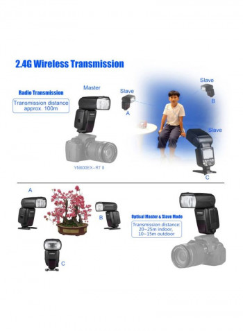 Wireless Master Flash For DSLR Black