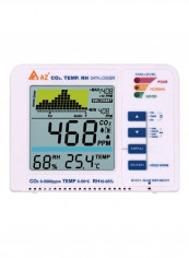 Carbon Dioxide Detector Desktop Multicolour 16.50 x 8cm