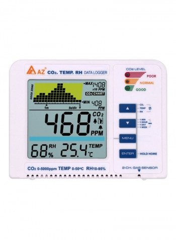 Carbon Dioxide Detector Desktop Multicolour 16.50 x 8cm