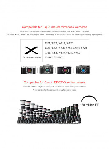 EF-FX1 Lens Mount Adapter Black/Silver