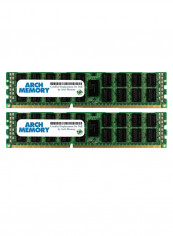 2-Piece Desktop Replacement Memory RAM Set 2 x 8GB
