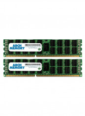 2-Piece Replacement Memory RAM Set 2 x 8GB reviews 2-Piece Replacement Memory RAM Set 2 x 8GB