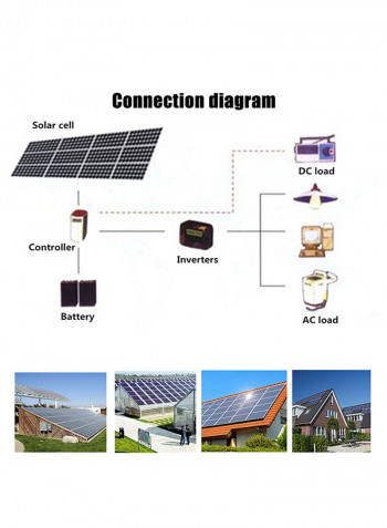 100W Solar Panel For Battery Charging Black