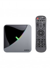 F3 Android Smart TV Box With Remote Control A95X Black
