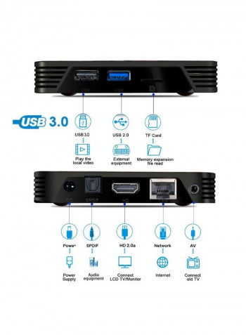 Android 9.0 Smart TV Set Top Box X88 PRO PLUS Black