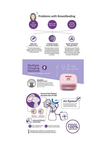 Ele-Cube Manual And Electric Breast Pump