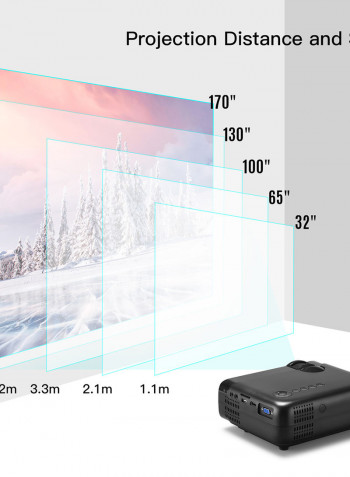 236 Inch 1080P Mini LED Video Projector With Remote Black