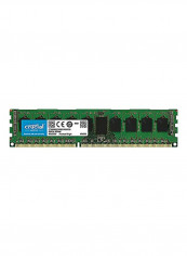 RDIMM DDR3 RAM 8GB reviews RDIMM DDR3 RAM 8GB