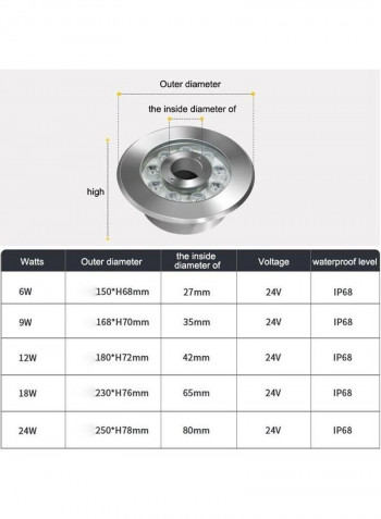 24W Landscape LED Fountain Light Multicolour 24x24x9centimeter