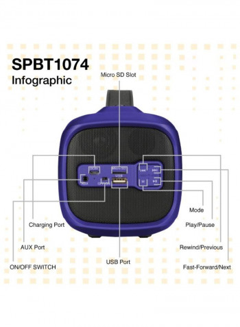 Portable Bluetooth Media Speaker Black/Purple