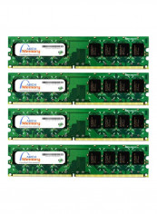 4-Piece UDIMM DDR2 RAM For Lenovo Think Centre M57P 6064 2GB