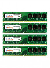 4-Piece UDIMM DDR2 RAM For Lenovo ThinkCentre M57P 6078 2GB