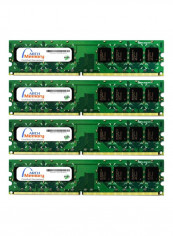 Pack Of 4 UDIMM DDR2 RAM For Lenovo ThinkCentre M57p 9164 2GB