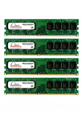 4-Piece UDIMM DDR2 RAM For Lenovo ThinkCentre M57 6079 2GB