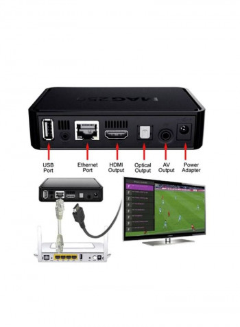 Professional MAG250 Set Top Box ZC1369400 Black